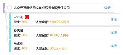 創新發展，集成未來——北京元石世紀系統集成服務有限責任公司發展綜述