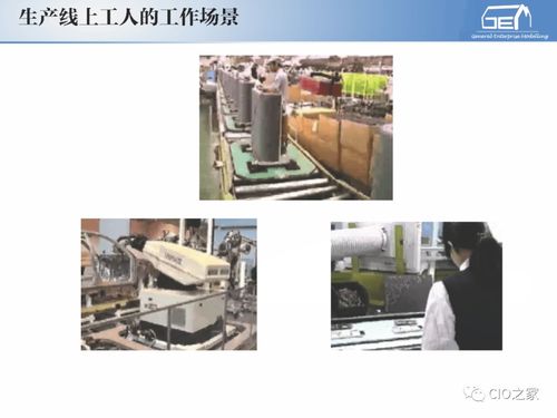 工賦開發者社區 IT與OT融合視角下的工業自動化和信息化系統集成體系解讀