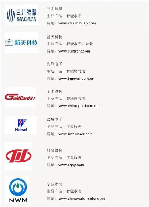 2017最全物聯網產業鏈全景圖 八大環節深度解析與核心廠商梳理