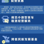 北京多座商務(wù)樓取消疫苗接種查驗(yàn) 小微型客車租賃經(jīng)營服務(wù)的防疫新動(dòng)向