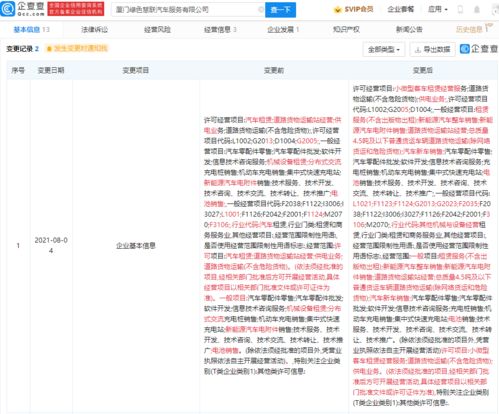 吉利關(guān)聯(lián)公司拓展業(yè)務(wù)版圖，新增小微型客車租賃經(jīng)營(yíng)服務(wù)